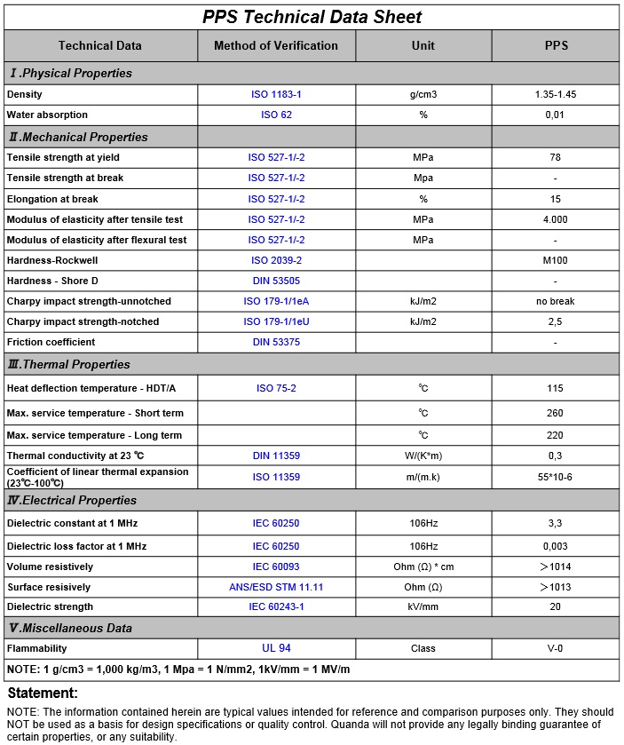 Thông số kỹ thuật